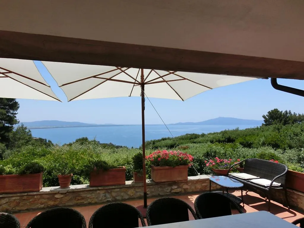 Talamoni B&B 0*, Talamone